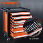 Organized metal 7 drawers roller cabinet tools set with labeled drawers, storing various tools efficiently.